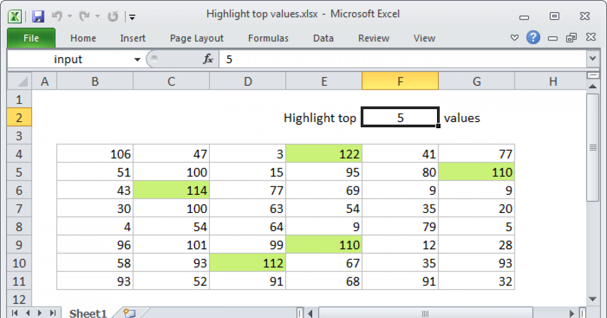 Highlight top values Excel formula Exceljet